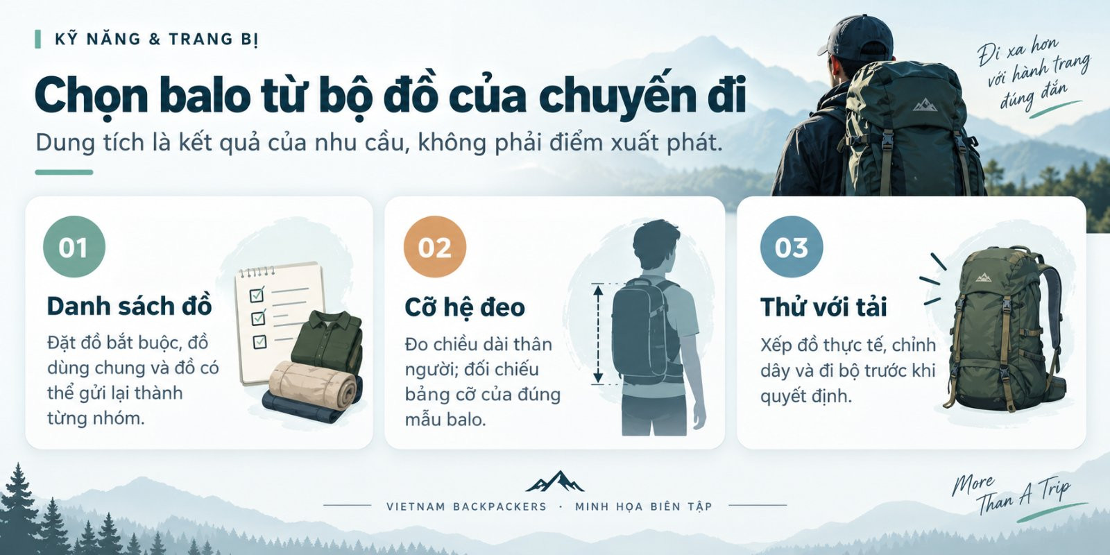 Cách chọn balo đi phượt và trekking: dung tích, độ vừa lưng và cách thử